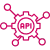 API Integration